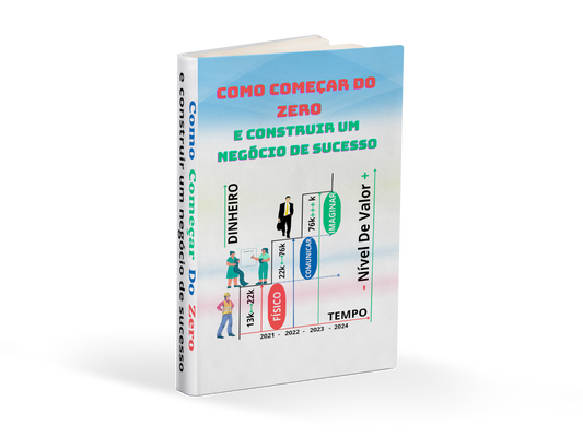 Como começar do Zero * E construir um Negócio de Sucesso